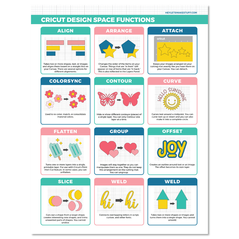 Cricut Cheat Sheets: Design Space, Blades, Mats, and More! – Hey, Let's Make Stuff cricut-cheat-sheets-design-space-blades-mats-and-more-hey-let-s-make-stuff