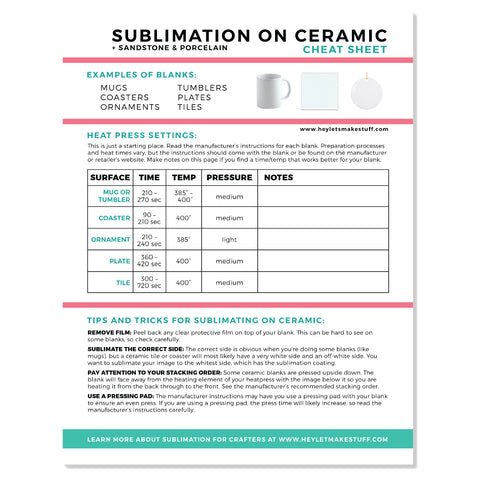 Sublimation Heat Press Settings: Time, Temperature, & Pressure